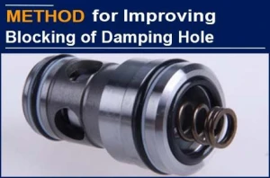 Method for improving blocking of damping hole