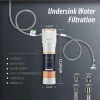 Household kitchen composite filter element water purifier