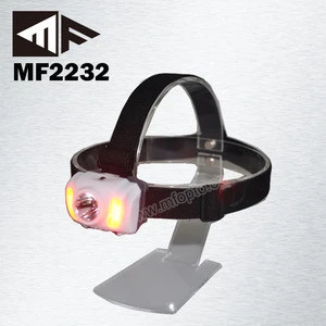 2019 new portable rohs New Style 3W LED + 2PCS cob mining projector led headlamp