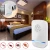 Import 2020 NEW Amazon Hot Selling electric mosquito repeller pest control machine Ultrasonic Pest Repeller from China