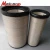 Import A628020 A628030 High Performance Dongfeng Truck Air Filter from China