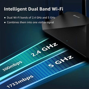 AC2100 Gigabit Dual Band Wireless Wifi Routers With 7*6dBi High Gain Antennas