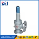Asme Pressure Adalah Subsurface Pop Off Shut Testing Wcb Threaded Steam Safety Relief Valve Sizing