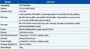 BIOBASE CHINA Medical Instruments Urine Analyzer UA-210