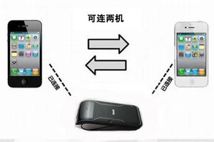 Bluetooth car kit ,wireless bluetooth speaker for iPhone 4,4S,5, Samsung