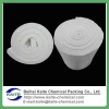 Ceramic fiber products including ceramic fiber blanket/board/paper/module/textile