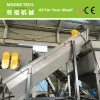 Cost of plastic recycling machine