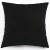 Import Cotton Linen Decorative Throw Pillow Covers from USA