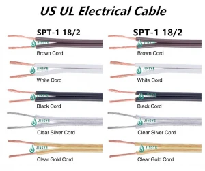 Buy Cul Plastic Clear Or White Spt-1 18 2 Electrical Wire Lamp Cord Set  Extension Power Cable from Jinsanye Imp & Exp (Fuzhou) Co., Ltd., China