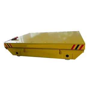 Fixed line material handle tool rail transport wagon