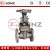 Import Forged Steel Gate Valve from China