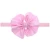 Import hair elastic bands ribbon bows kids infant baby headband girls bow from China