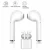 Import i7s Tws  Mini Wireless Earbuds Sport Handsfree Earphone Cordless Headset with Charging Box BT Earphones from China