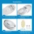 Import Led Puck Lights,Wireless Under Cabinet Lighting with Remote from China