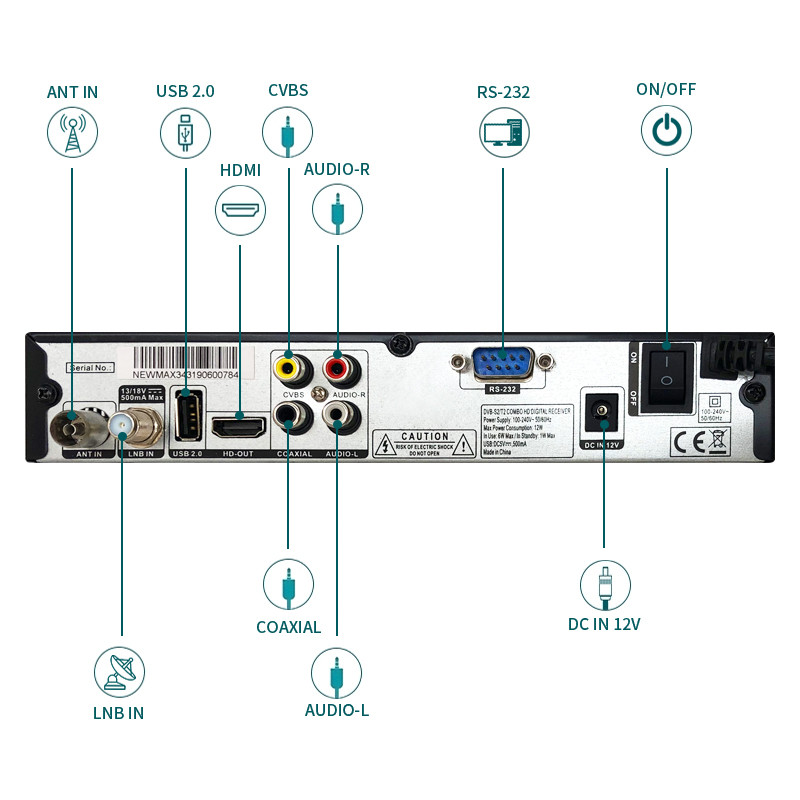 Buy Newmax Tg-1140e Full High Definition 1080p Decoder Combo Dvb T2 S2 ...