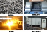 Peri Formwork Accessories Beam Spring Rapid Clamp for Bridge Construction Building