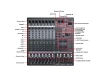 Professional audio dj mixer 1 Stereo channel combine with MP3 channel adjustment