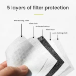Professional PM 2.5 Activated Carbon Filter Replacement Anti Haze Pad Paper for Adults