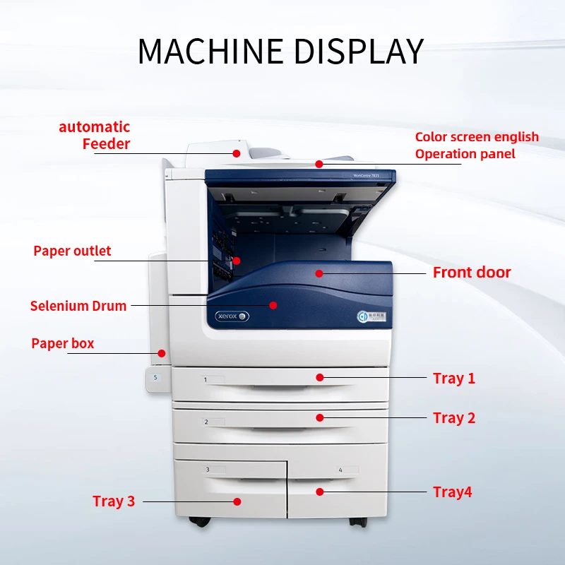 Used A3 Printer With Scanner Copier for Xerox 7525/7530/7535/7545/7556 Color Copyprinter Photocopier Machine