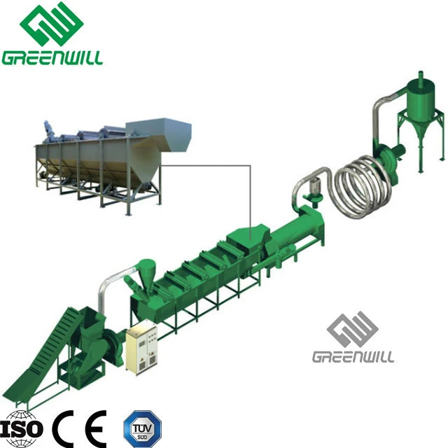 waste plastic film recycling line/waste plastic film washing recycling machine/waste plastic recycle equipment