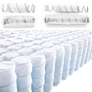 Roll Packed Individual Coil Pocket Spring Unit For Mattress