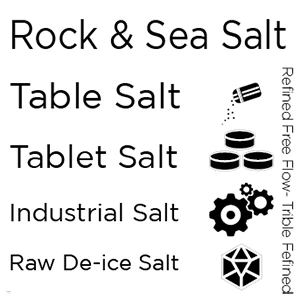 Egypt Salt (Raw-Refined)
