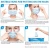 Import Disposable masks(not medical used) from China