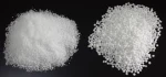 Urea 46%