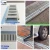 Import Drain Grating from Pakistan