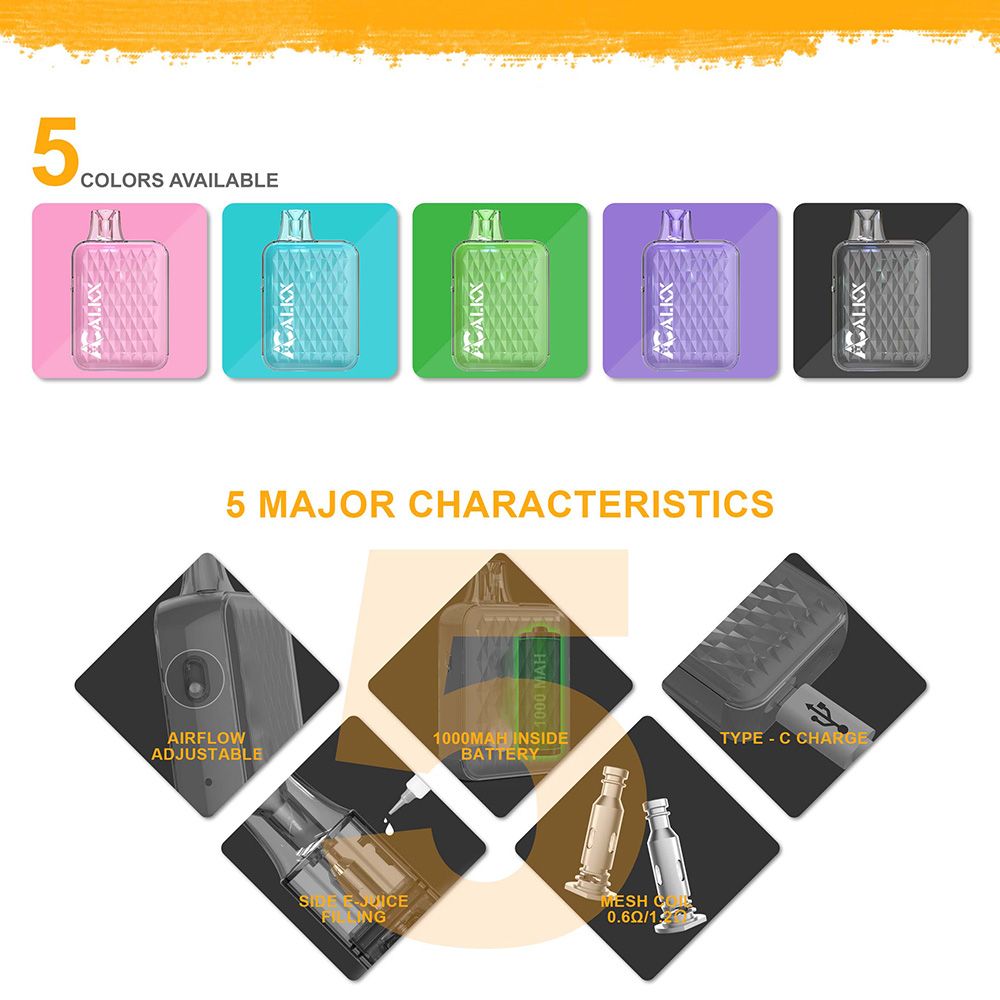 Buy Alkx W012 20000 Puffs Diamond Crystal Fashionable Removable Oil ...