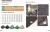 Import lawns from China