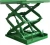 Import Hydraulic Mobile Handing Jack Manual Scissors Lifting Platform Lift Table from China