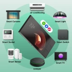 1/2/3/4 Gang Light Switch Iot Devices Home Automation Smart Tuya  Wifi Wall Touch Switch
