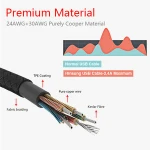 2017 8 Pin Fabric Braided Charger Cable for iPhone 5 5S 6 6S 7 USB Charging Cable for Apple for iPhone5 for iPhone6 for iPhone7