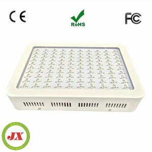 2018 OFF promotions! Led Grow Light 300w~600w, 3watt Chips Full Spectrum Led Grow Lights with 2 years warranty