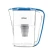 Import 2020 new water bottle custom water bottle water filter jug from China