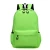 Import 2021 wholesale custom school bag backpack Waterproof school bags girls bookbags Casual school book bag for kids backpack from China