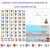 Import Amazon Hot sale 137 pcs Cake Decorating Tools Kit Baking Pastry Tools easy bake oven accessories from China