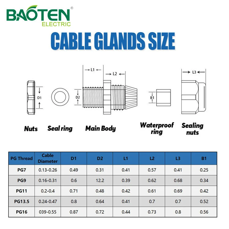 BAOTENG PG7 high quality plastic Adjustable Locknut rj45 brass Cable Gland