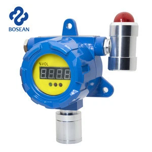Best Sell fixed co gas transmitter detector and alarm