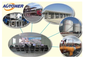 distributed truck and rail loading&unloading system for liquefied petroleum gas