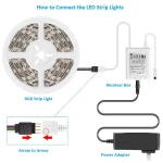 Drop Shipping Colorful Strip Light Combo DC12V SMD 5050 5M 150LED 24 Key Remote Control RGB LED Light Strip