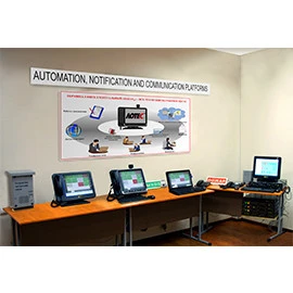 Dual monitor Intelligent terminal (TI) NABAT - automation phone equipment