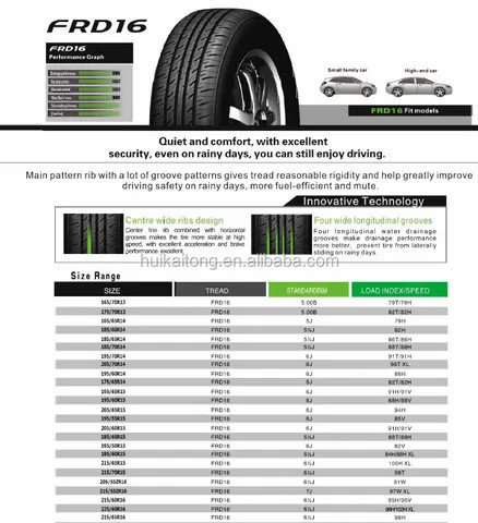 FARROAD pcr tyres with Dot certificate