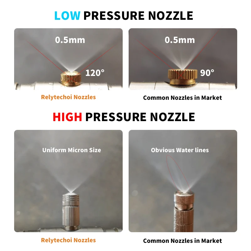 Free Sample Multi-purpose wholesale Water Low Pressure Fogging Nozzles