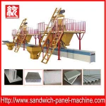 Good Quality Plasterboard Production Line/Gypsum Board Making Machine