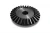 Import Helical Gear from China