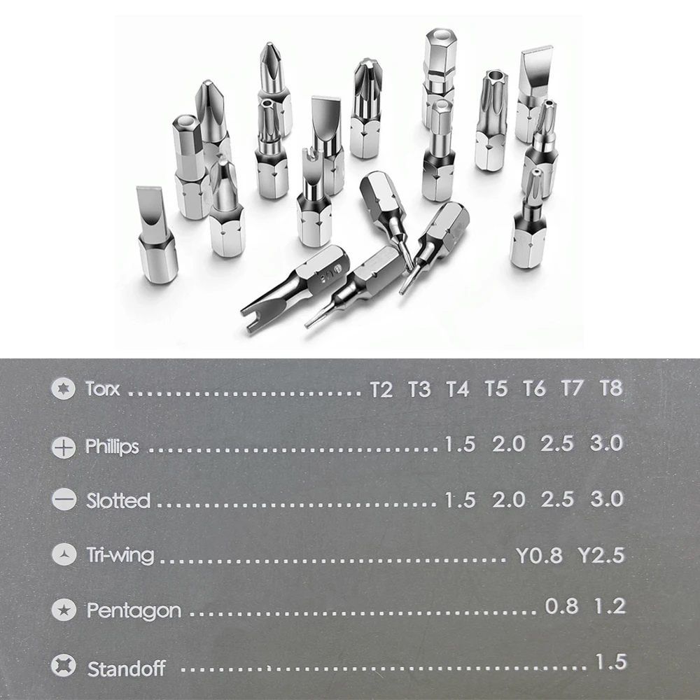 High Corrosion Resistance Customized 20pcs IN 1 Home Auto Repair Manual New Hardware Tool Set