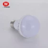 100 L M/W China supplier led energy saving light bulb raw material 12W led bulb
