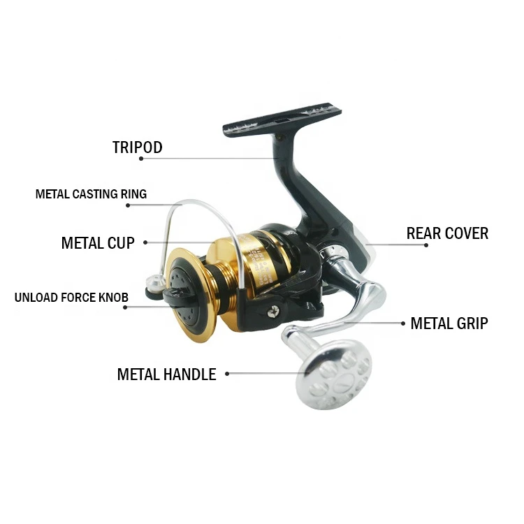 New 13+1bb All-metal Aluminum Alloy Saltwater Spinning Reel Fishing